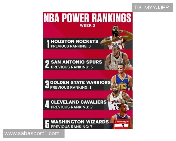 字母哥未来去向成谜马刺火箭均具备引援实力引发关注